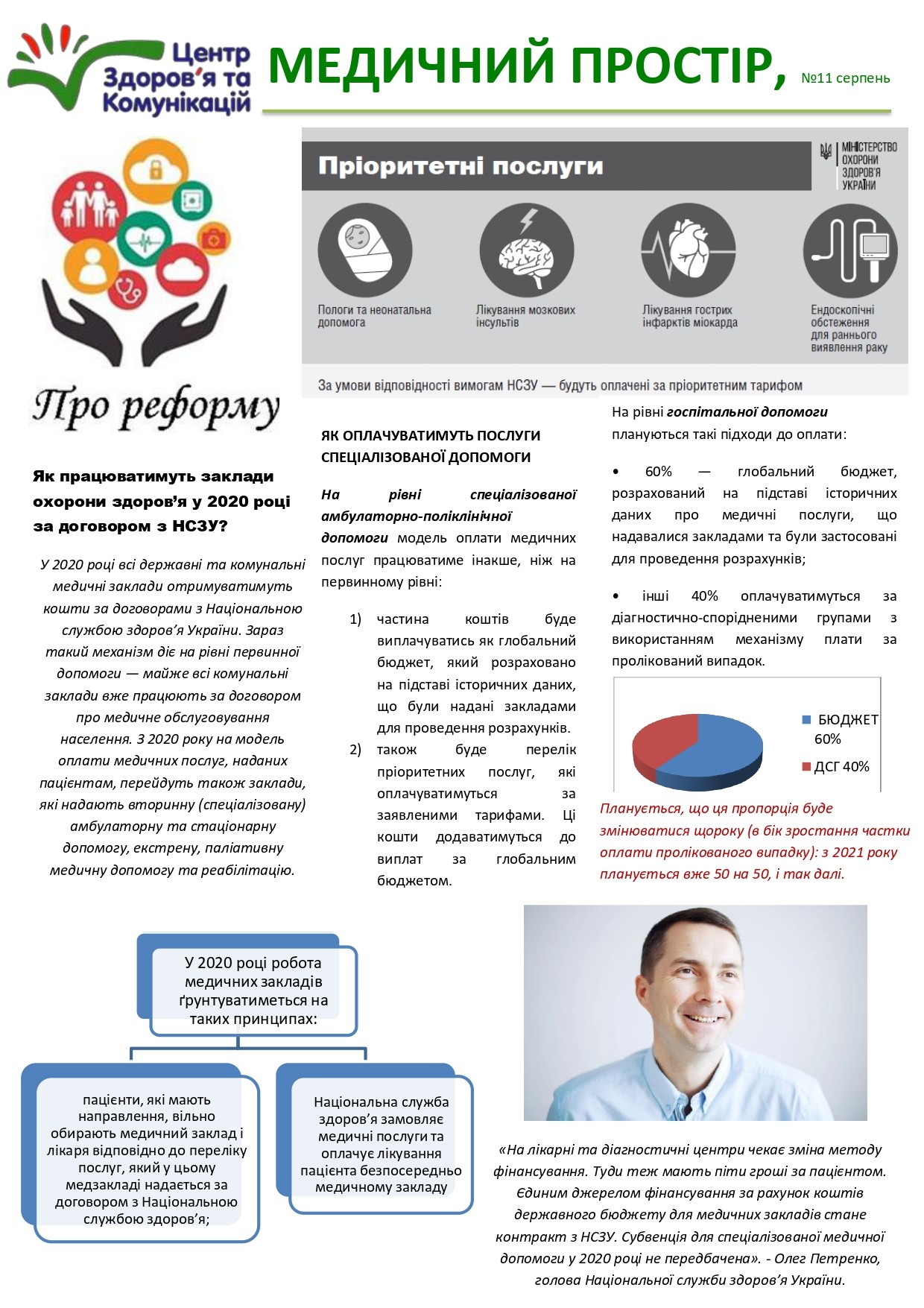 Медичний простір, №11 серпень