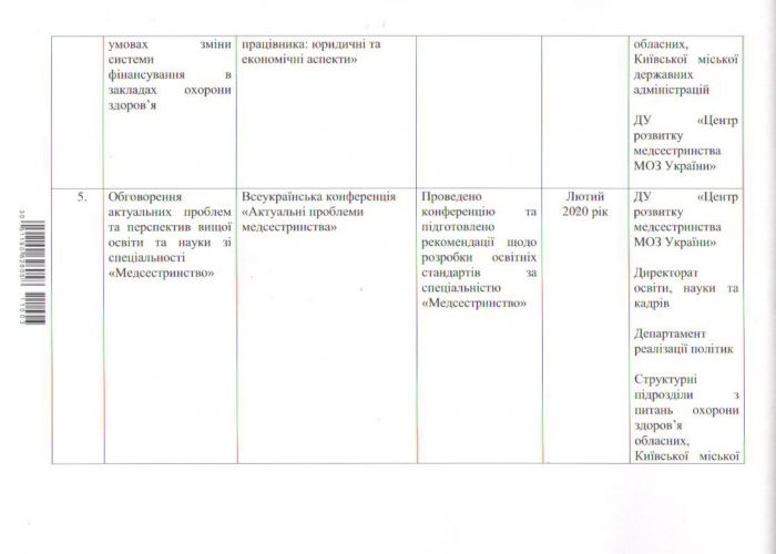 _УКРАЇНИ_2561_page-0004