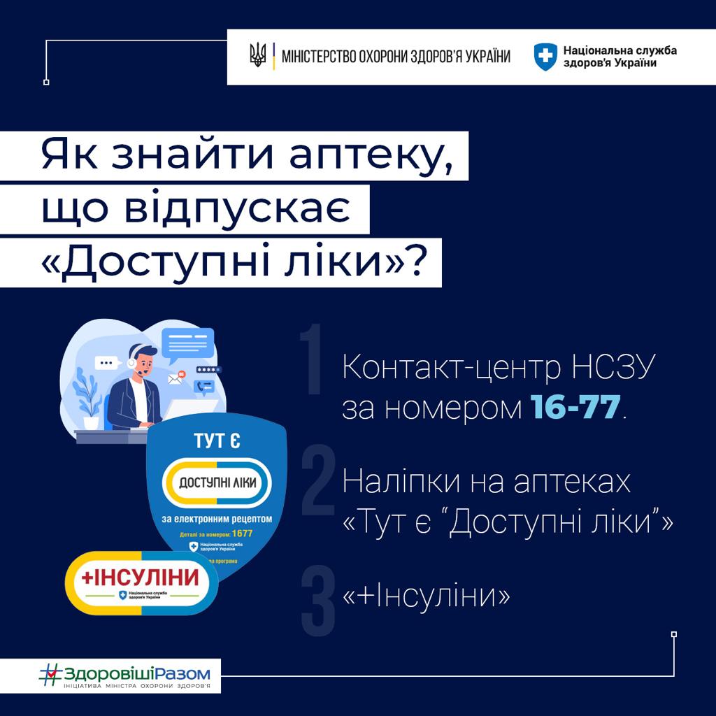 Як отримати "Доступні ліки" під час воєнного стану?