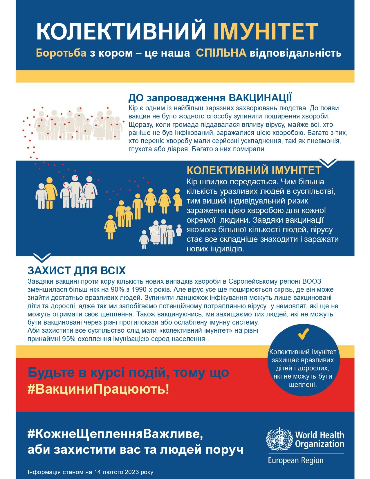 Обережно кір!