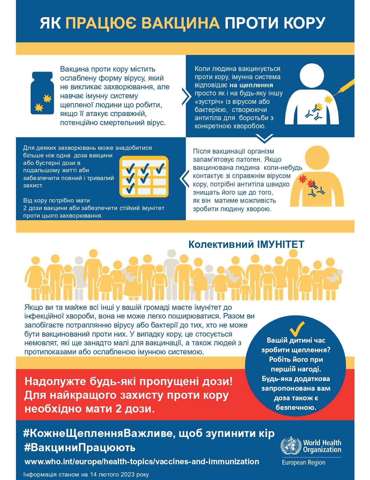 Обережно кір!